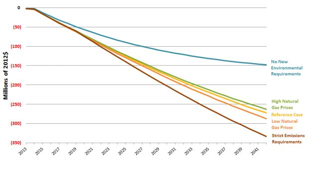 clean-energy-opportunity