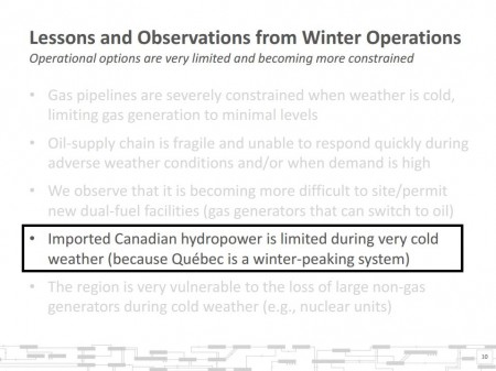 overselling-hydropower