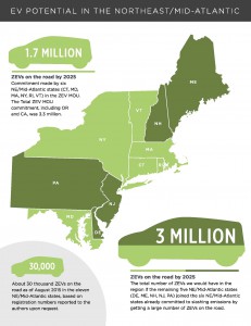 1161-EV-ChargingUp-Infographic_03_x1a_outlined