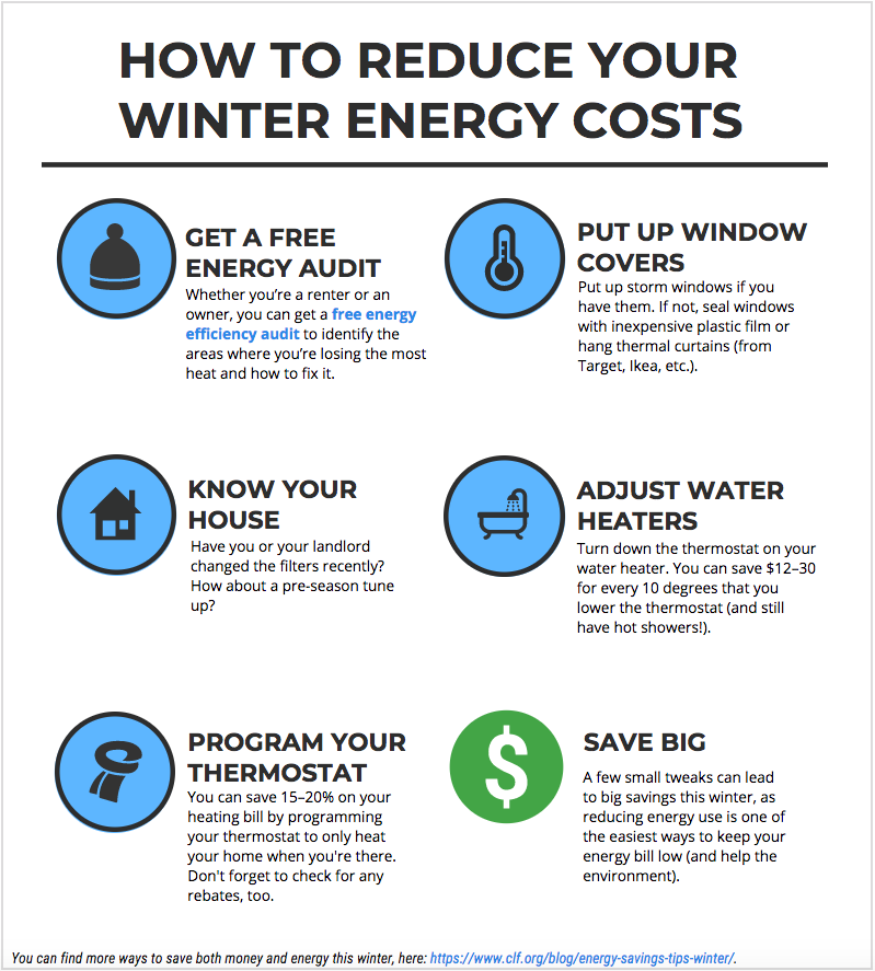 Helpful Tips for Water Heater Tune Up To Save Up This Winter