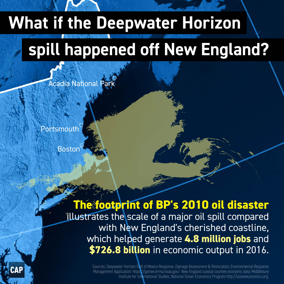 Deepwater Horizon New England