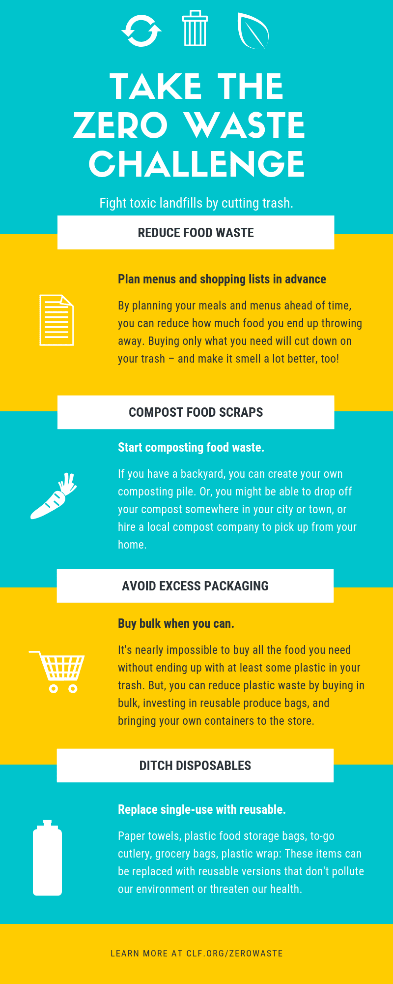 Infographic: Take the Zero Waste Challenge