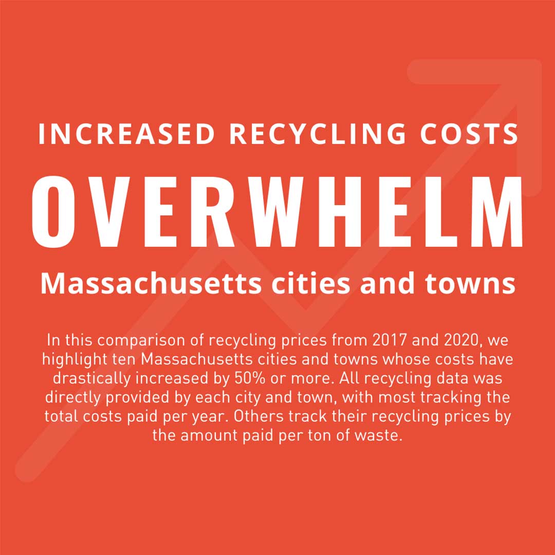 Increased recycling costs overwhelm MA cities and towns