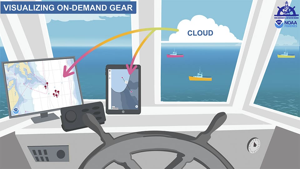 Graphic demonstrating how boaters could track the location of on-demand gear